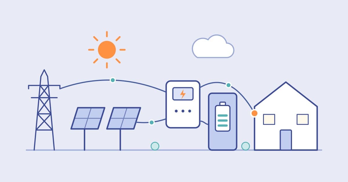 Modern home power backup: hybrid inverters with lithium batteries